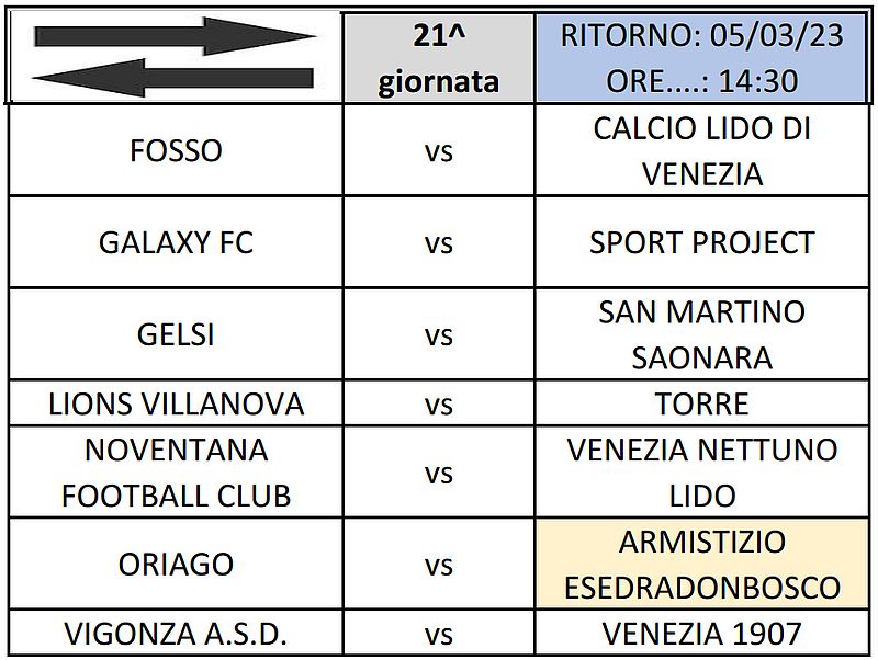 gare Ritorno 21^ giornata Armistizio Esedra Don Bosco 1^ Categoria Regionale Veneto Stagione Sportiva 2022-2023